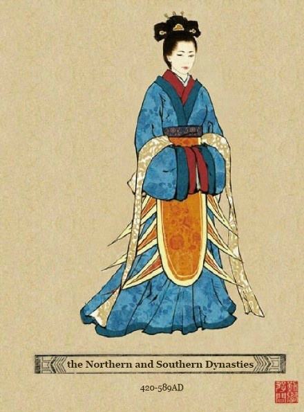 Evolución de la moda a lo largo de los siglos en China