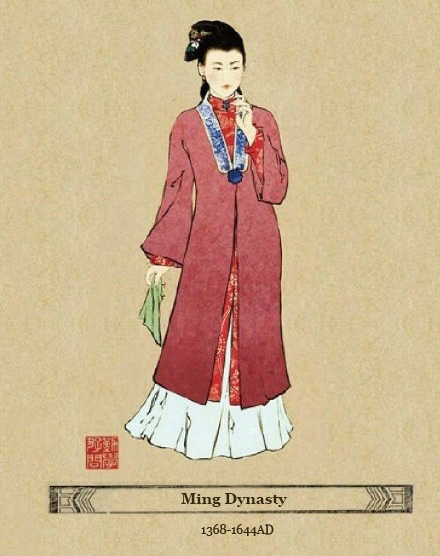 Evolución de la moda a lo largo de los siglos en China