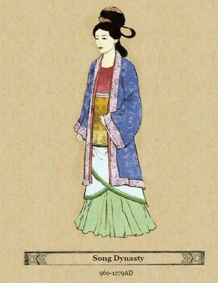 Evolución de la moda a lo largo de los siglos en China