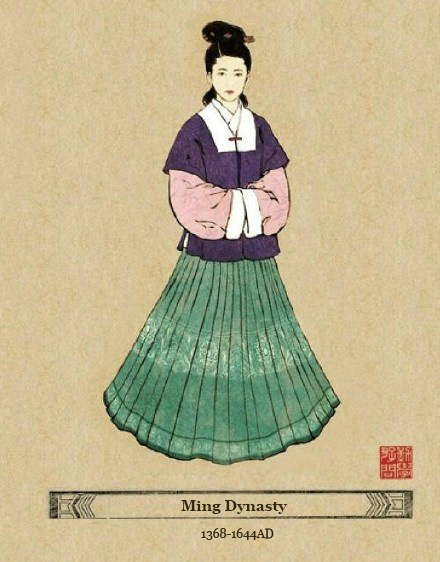 Evolución de la moda a lo largo de los siglos en China