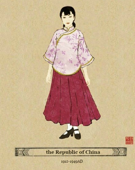 Evolución de la moda a lo largo de los siglos en China