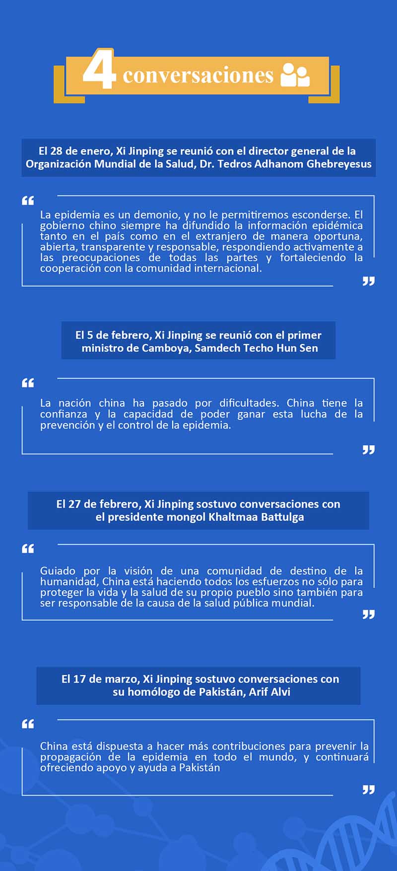 Los números le informan: cómo promueve personalmente Xi Jinping la cooperación internacional de la lucha contra la epidemia