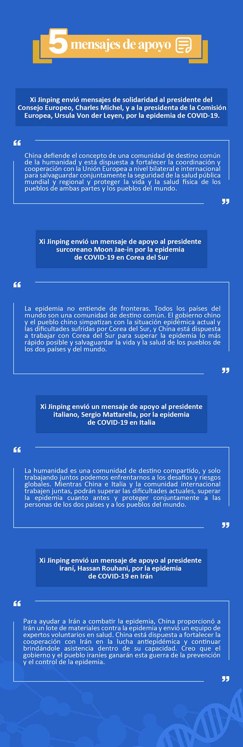 Los números le informan: cómo promueve personalmente Xi Jinping la cooperación internacional de la lucha contra la epidemia