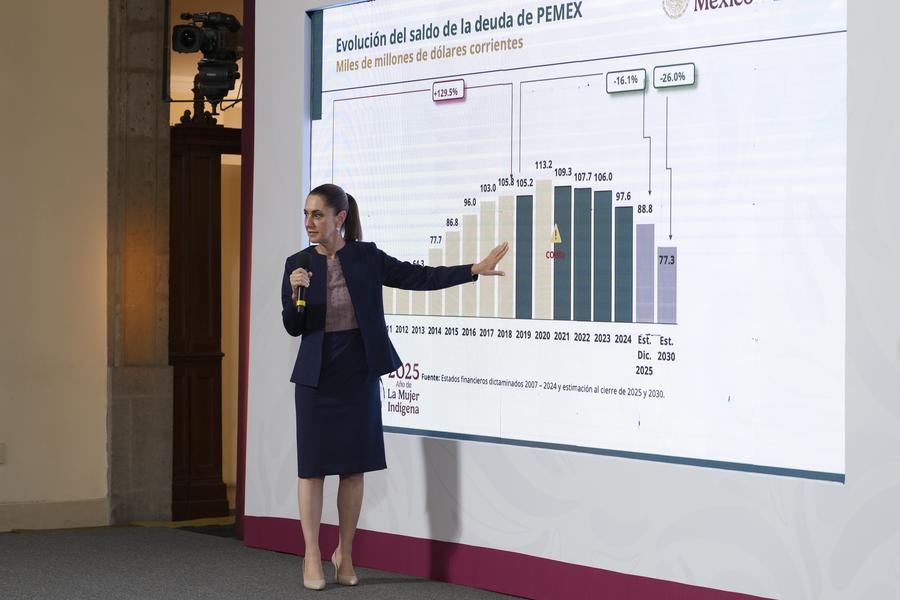 México busca mayor colaboración con el BID para trenes y pagos electrónicos, afirma Sheinbaum