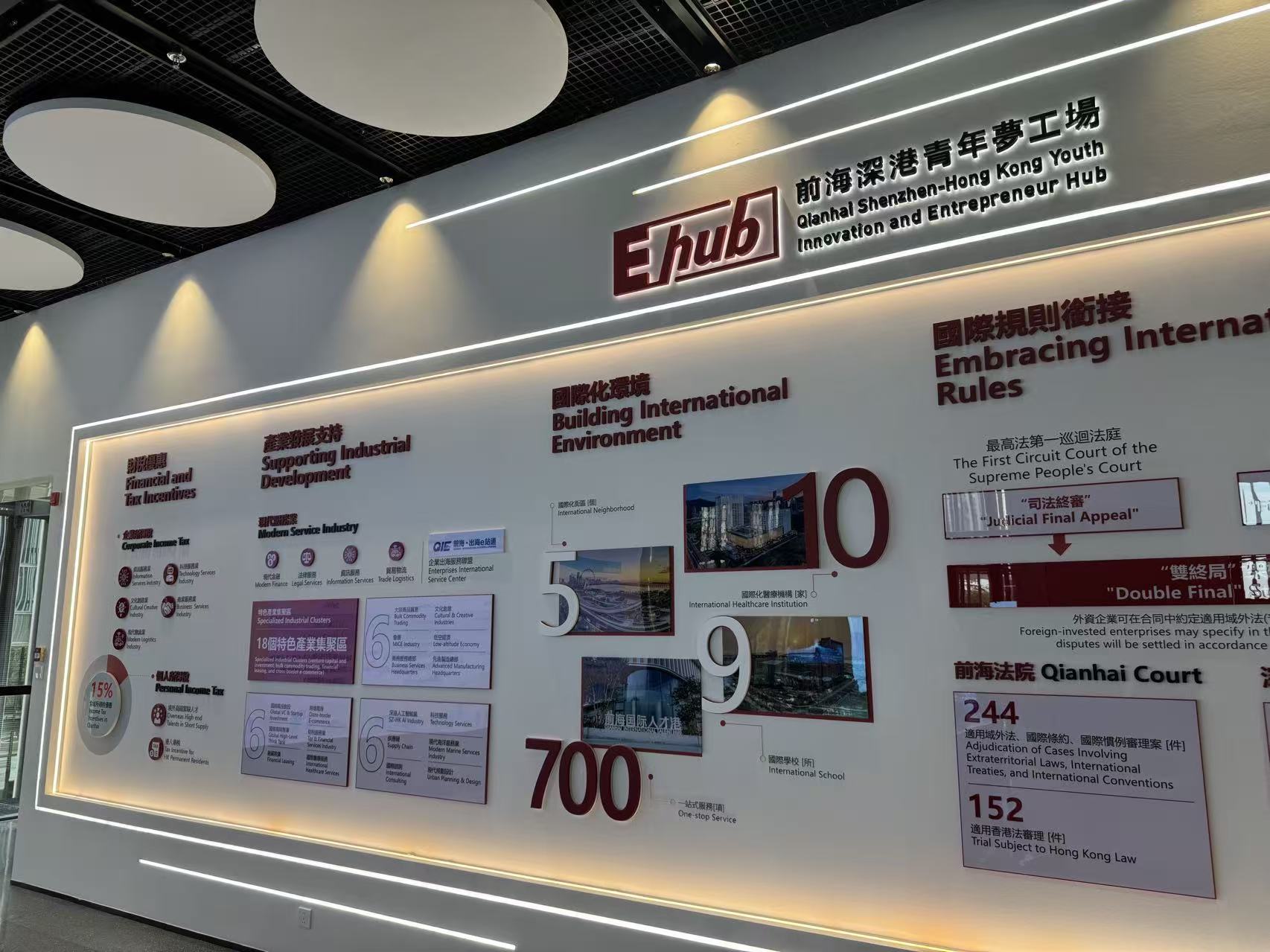 Parque de Emprendimiento E-Hub de Qianhai: tierra fértil para jóvenes de Shenzhen-Hong Kong