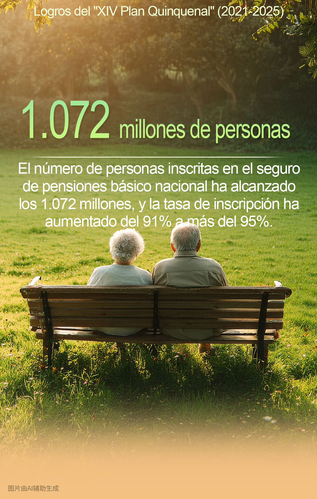 Período del Plan Quinquenal XIV: un conjunto de cifras alentadoras