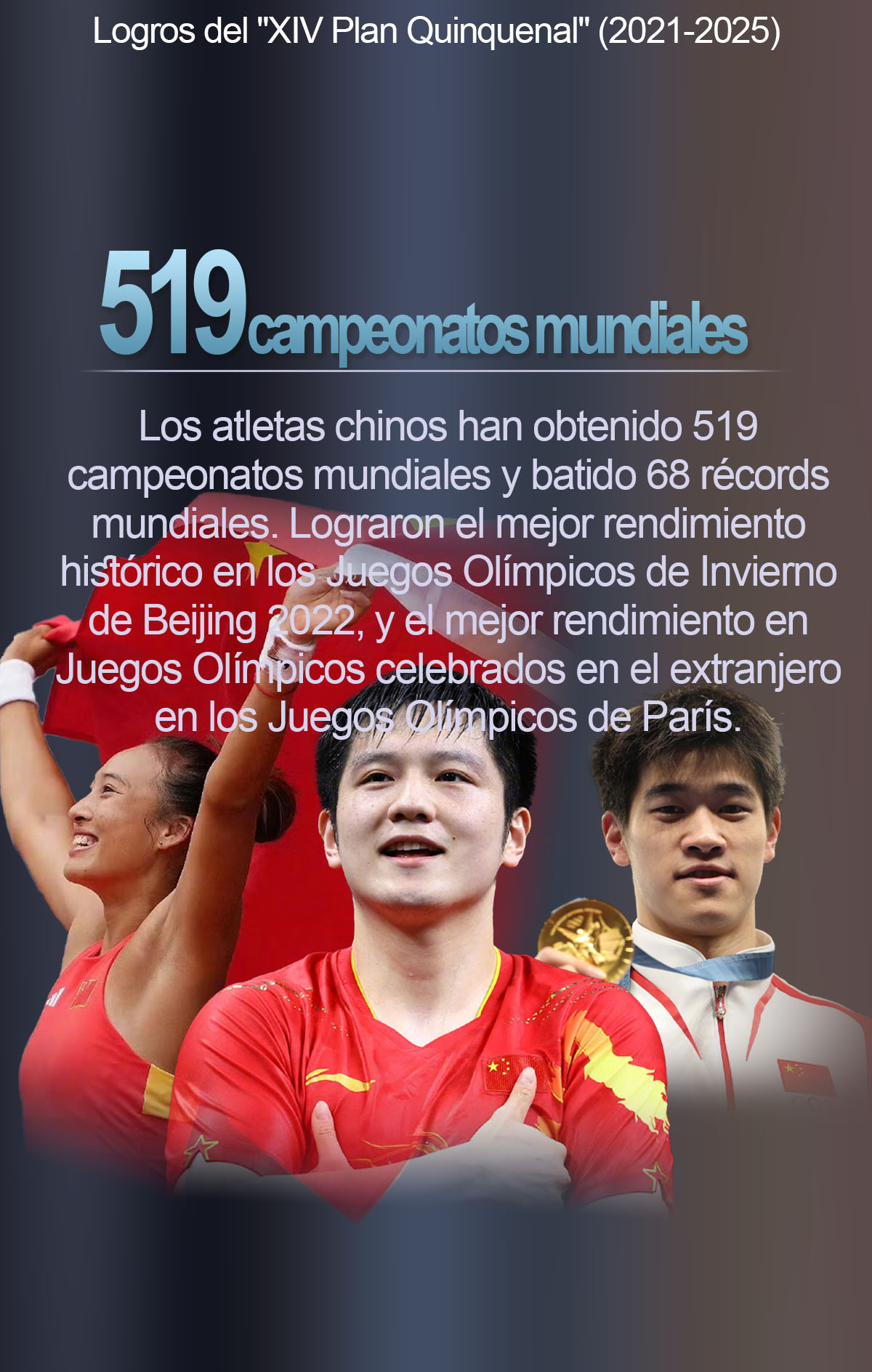 Período del Plan Quinquenal XIV: un conjunto de cifras alentadoras