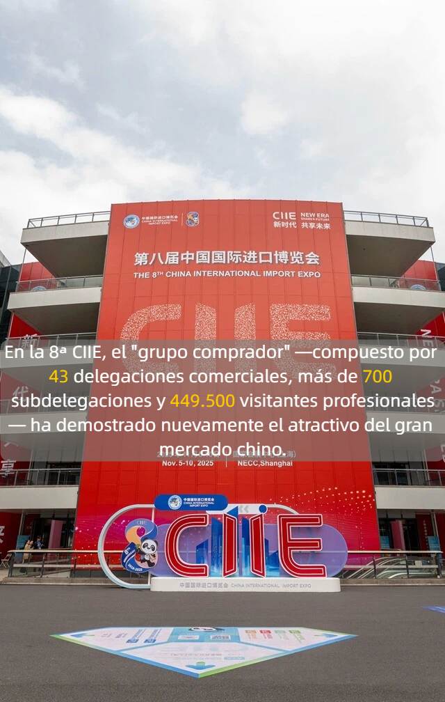 Nuevo récord de escala: 9 puntos destacados de la 8a CIIE